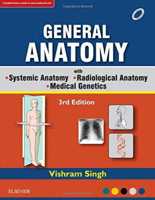 General Anatomy, Vishram Singh, 3rd Edition, (Offset Color)